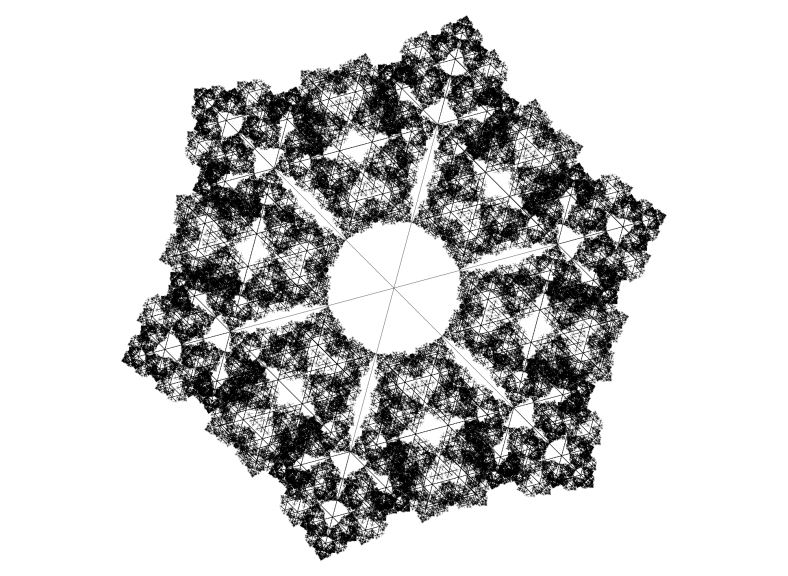 PostScript experiments