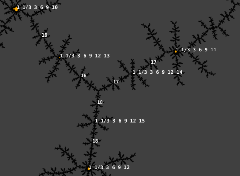 ruff-0.3 and gruff-0.3 released