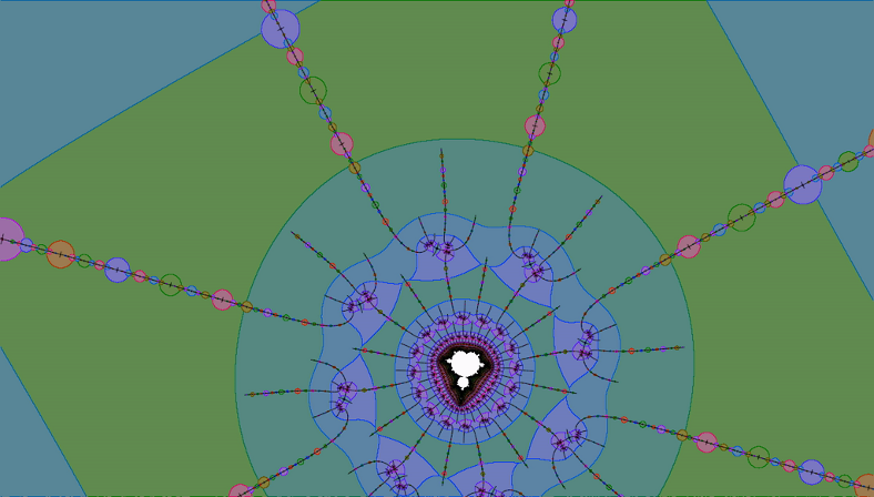 Modified Atom Domains