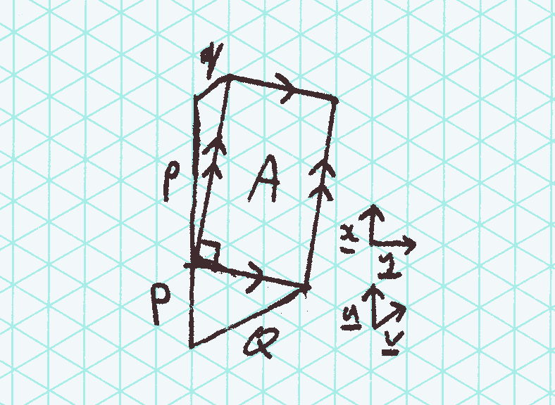 Rectangles on a triangular lattice