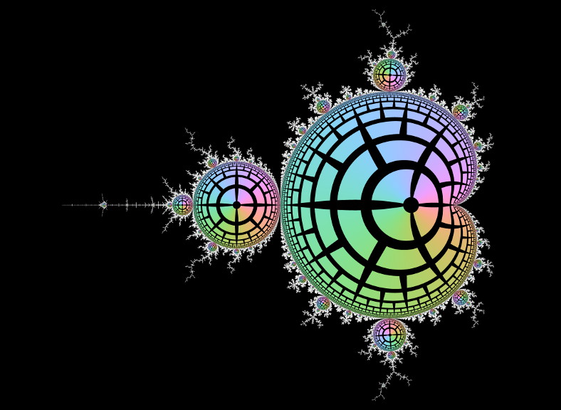 Interior coordinates in the Mandelbrot set