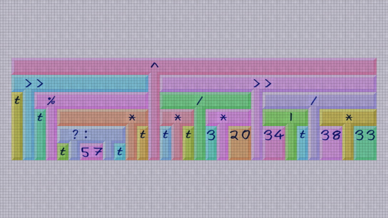 BitBreeder
