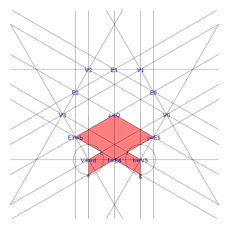 {6,3} construction