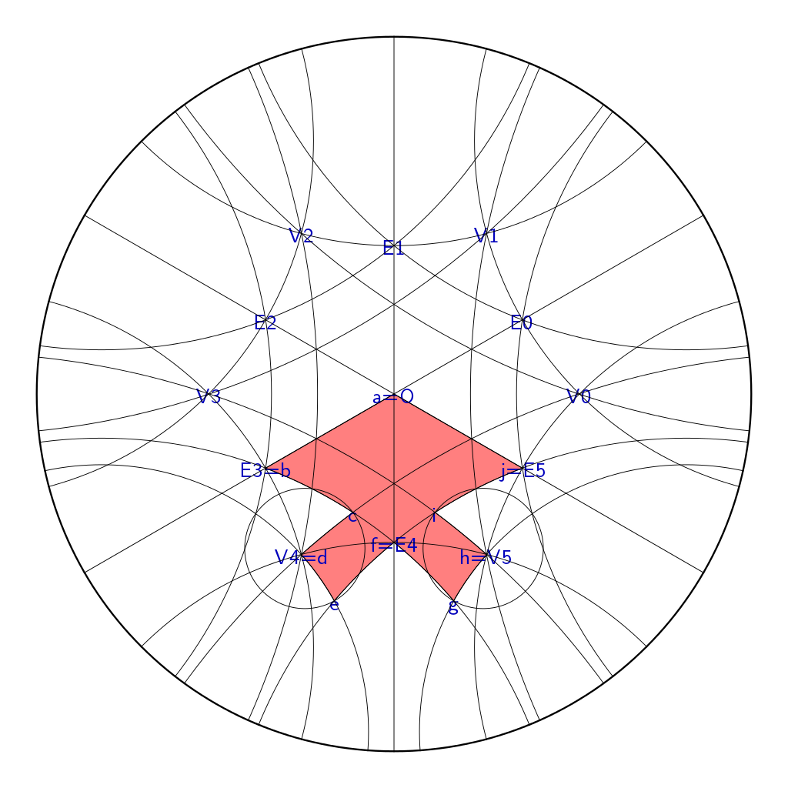 {6,4} construction
