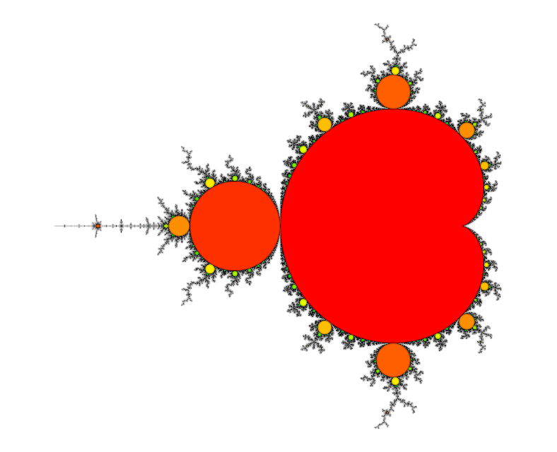 Mandelbrot Set