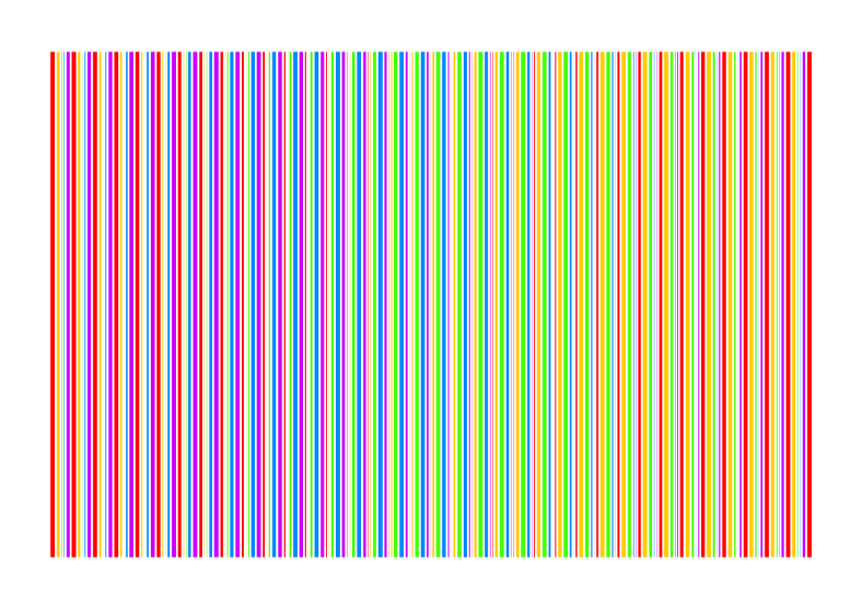 Lozenge gradient