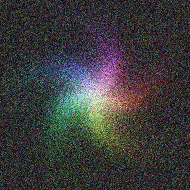 dithered before quantize