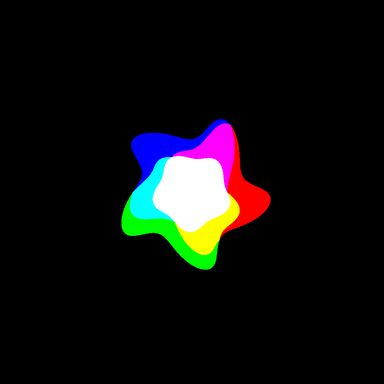 quantized