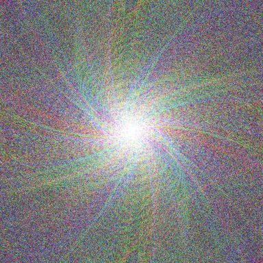 quantized error FFT