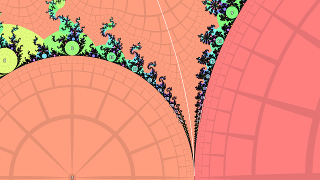 PI in the Mandelbrot set diagram 1
