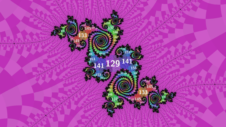 Filtered atom domains 1