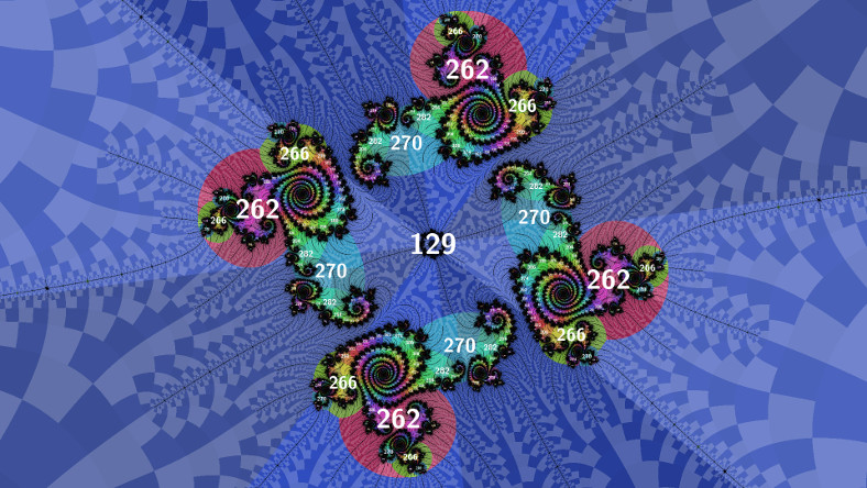 Filtered atom domains 3