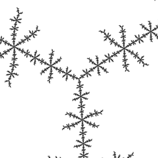asymptotic self-similarity b