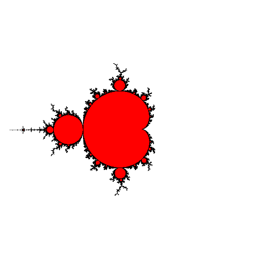 approximate self-similarity 1