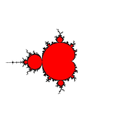 approximate self-similarity 2