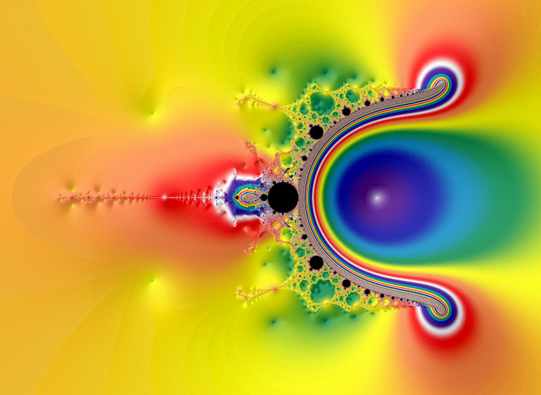 the Nova fractal