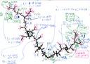 scribbles-1