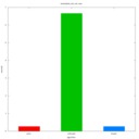 ejs-benchmark