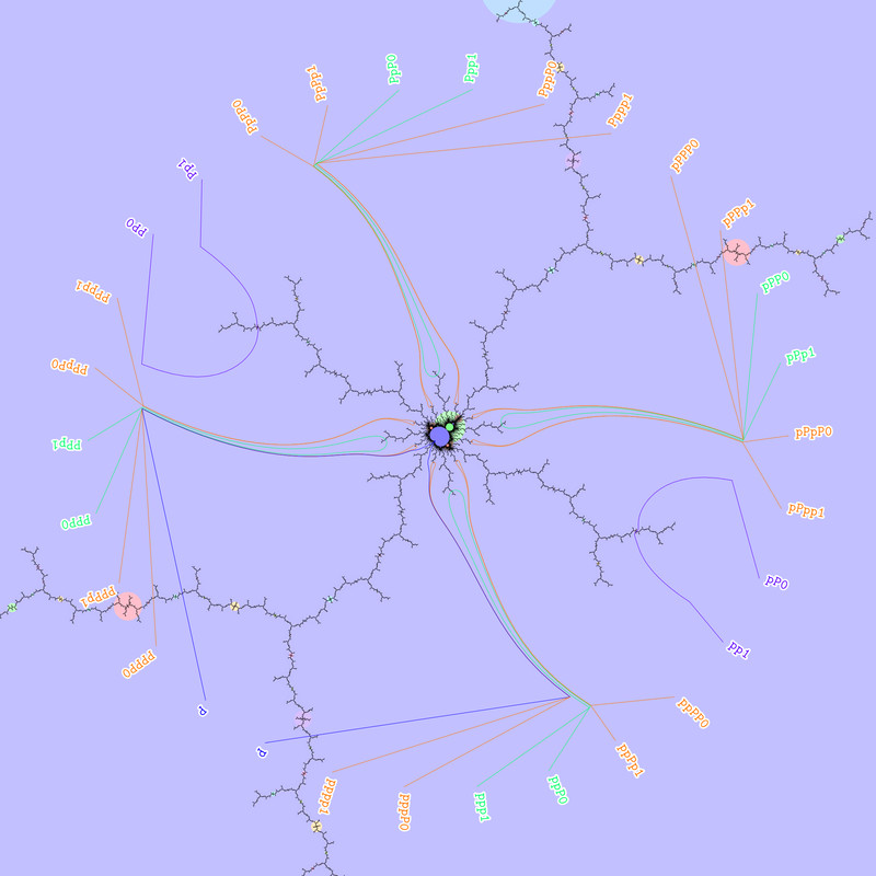 ( .(0011101) , .(0011110) )
