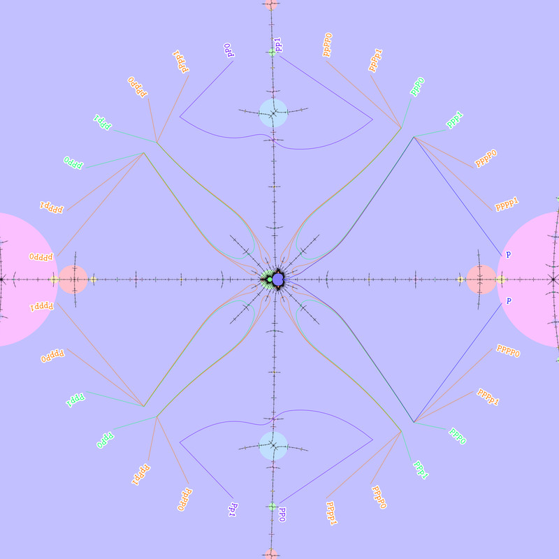 ( .(0111001) , .(1000110) )