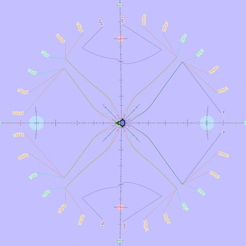( .(0111010) , .(1000101) )