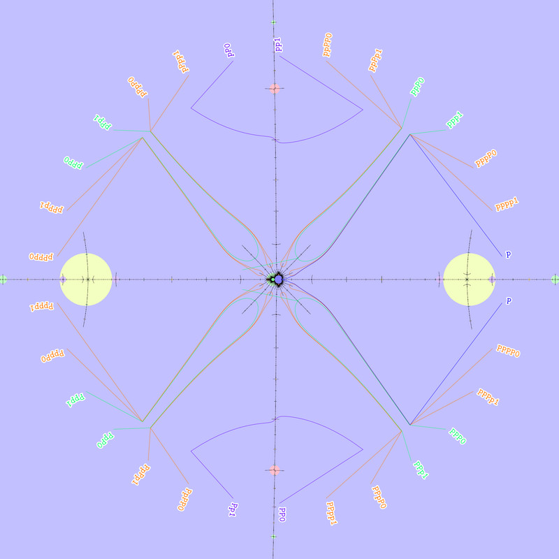 ( .(0111100) , .(1000011) )