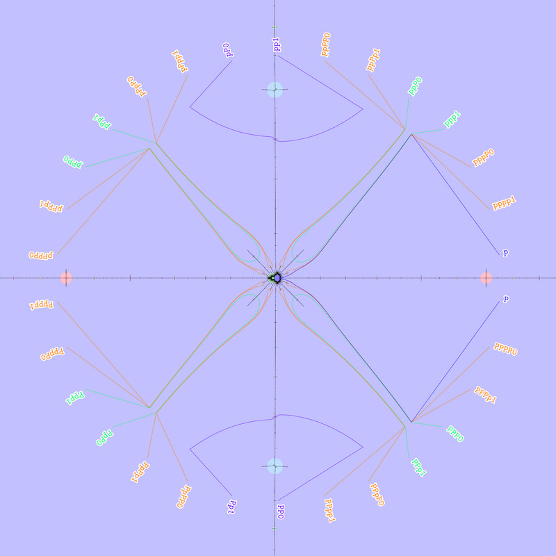 ( .(0111101) , .(1000010) )