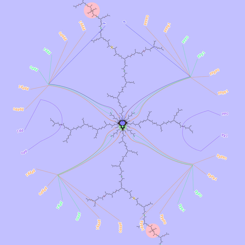 ( .(1100011) , .(1100100) )
