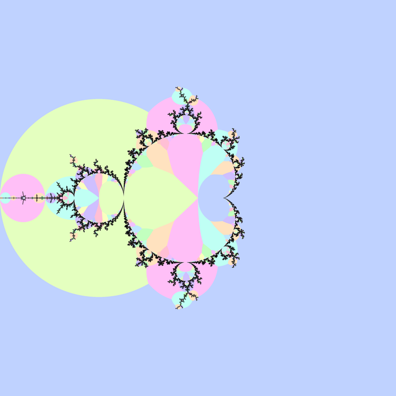 Atom domains rendering