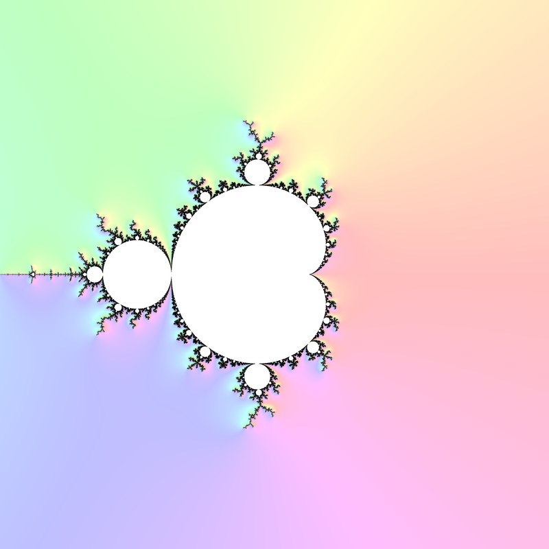 Dwell gradient rendering