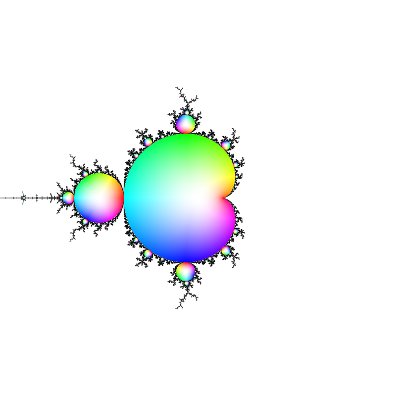 Interior coordinates rendering