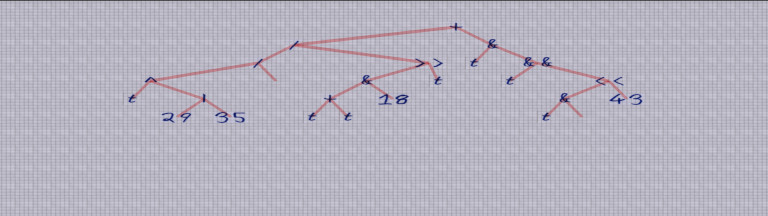 BitBreeder expression