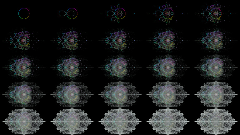 Boundary accumulation