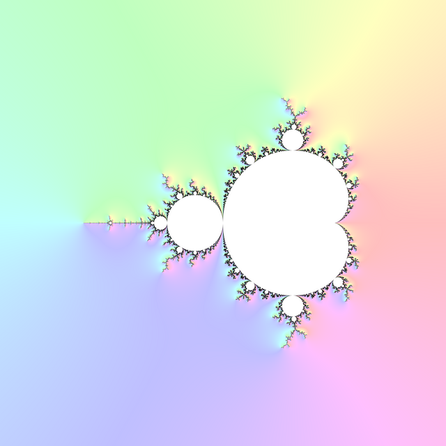 Dwell gradient rendering