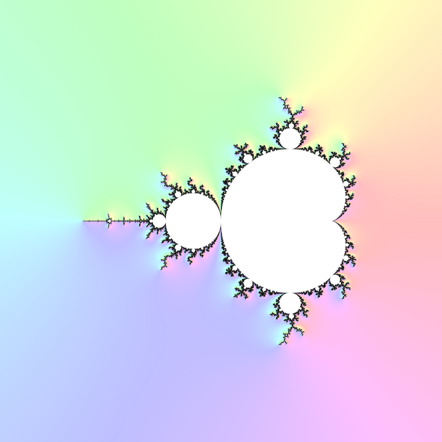 Exterior distance rendering